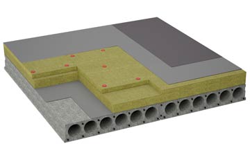 considerations of Gambles Green flat roofing insulation